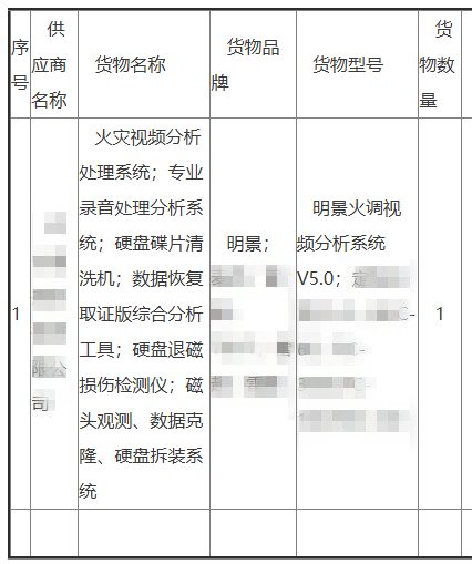 PP电子·模拟器(试玩游戏)官方网站