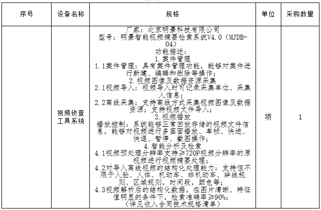PP电子·模拟器(试玩游戏)官方网站